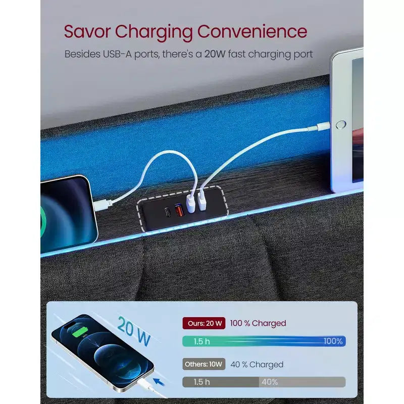 Cadre de lit flottant pleine grandeur avec lumières DEL, Cadre de lit double avec station de recharge, Tête de lit capitonnée avec rangement, Cadre de lit plateforme rembourré